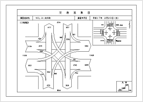 交通流動図