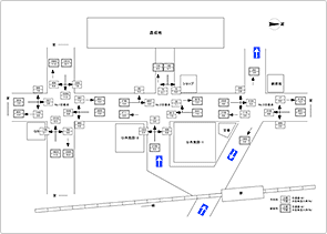 総括図